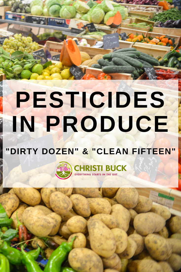Pesticides in Produce: “Dirty Dozen” & “Clean Fifteen”